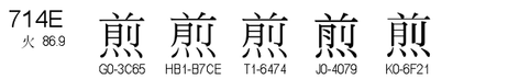 U+714E